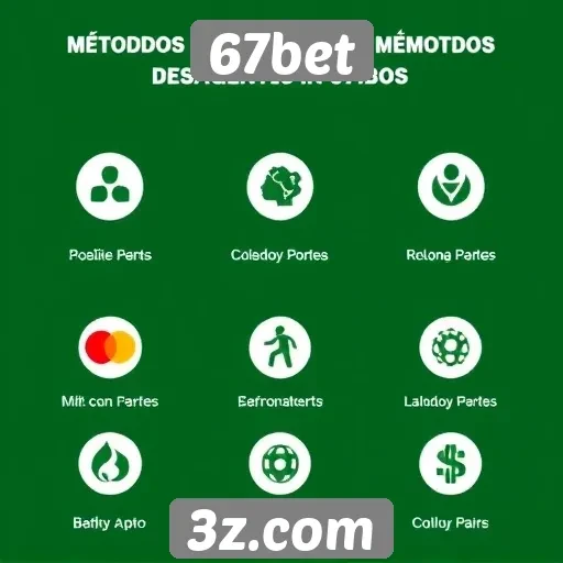 Comparação de métodos de pagamento na 67bet